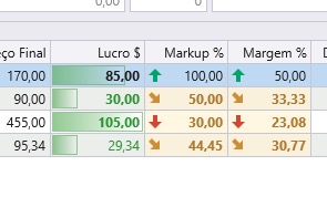 graficos_analise_de_lucratividade.jpg