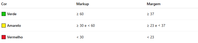 tabela_cor_lucr_2ab67edae31a4db9bdf009f958689529.png
