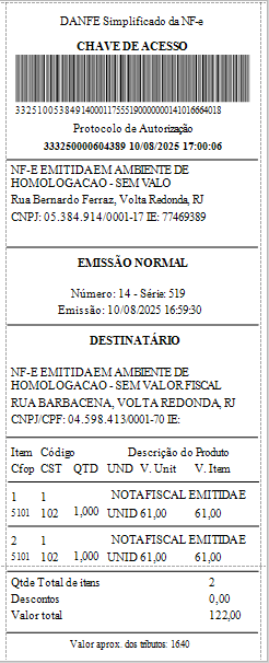 NFe_Simplificada.png