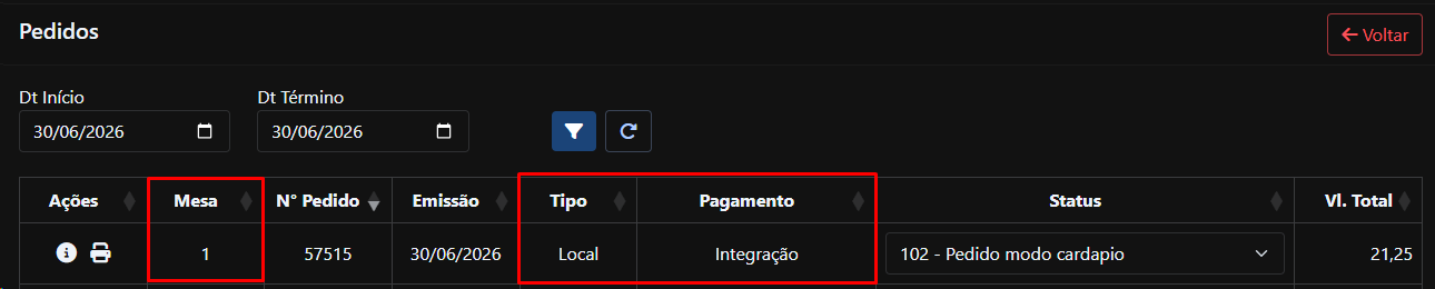 Status do pedido