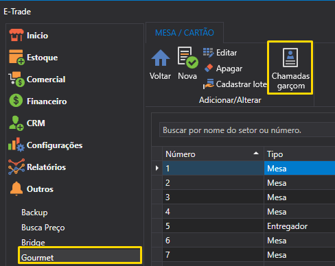 Histórico das solicitações
