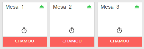 Notificação no Gourmet Local