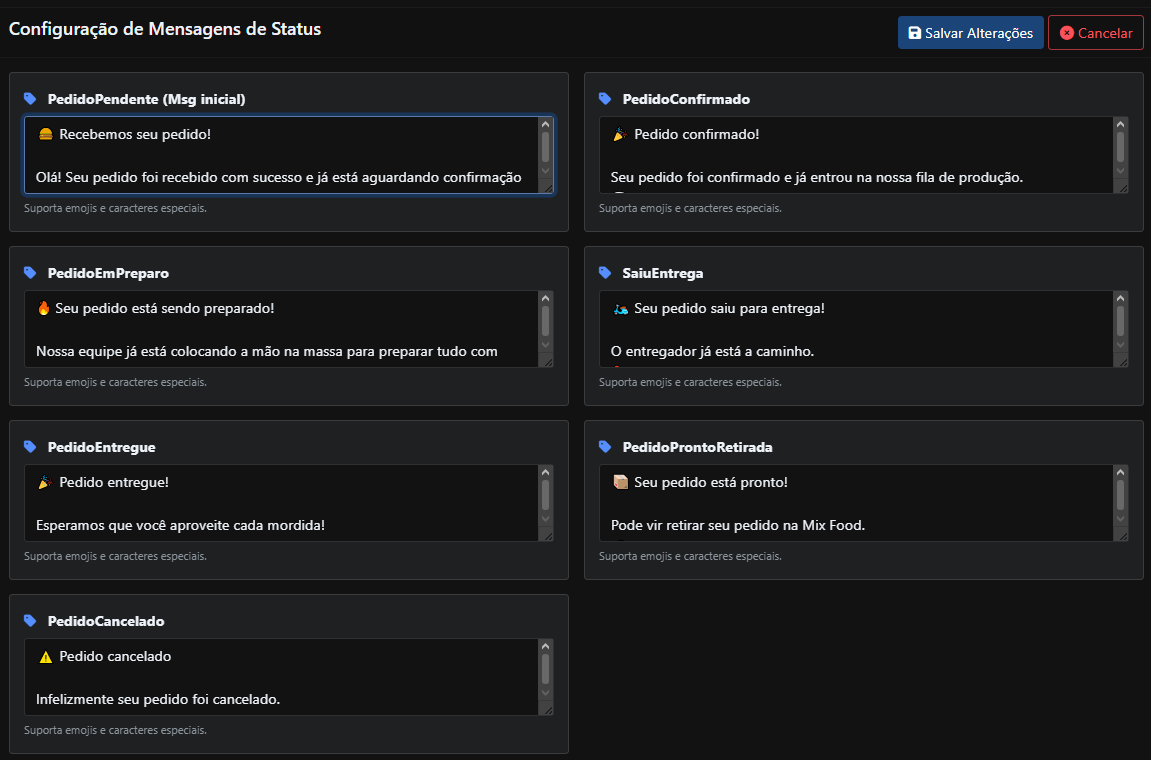 Configuração das mensagens